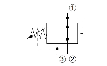 PR10-32C PR10-32C