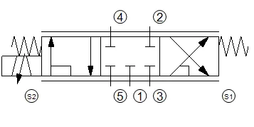 SP10-57C SP10-57C